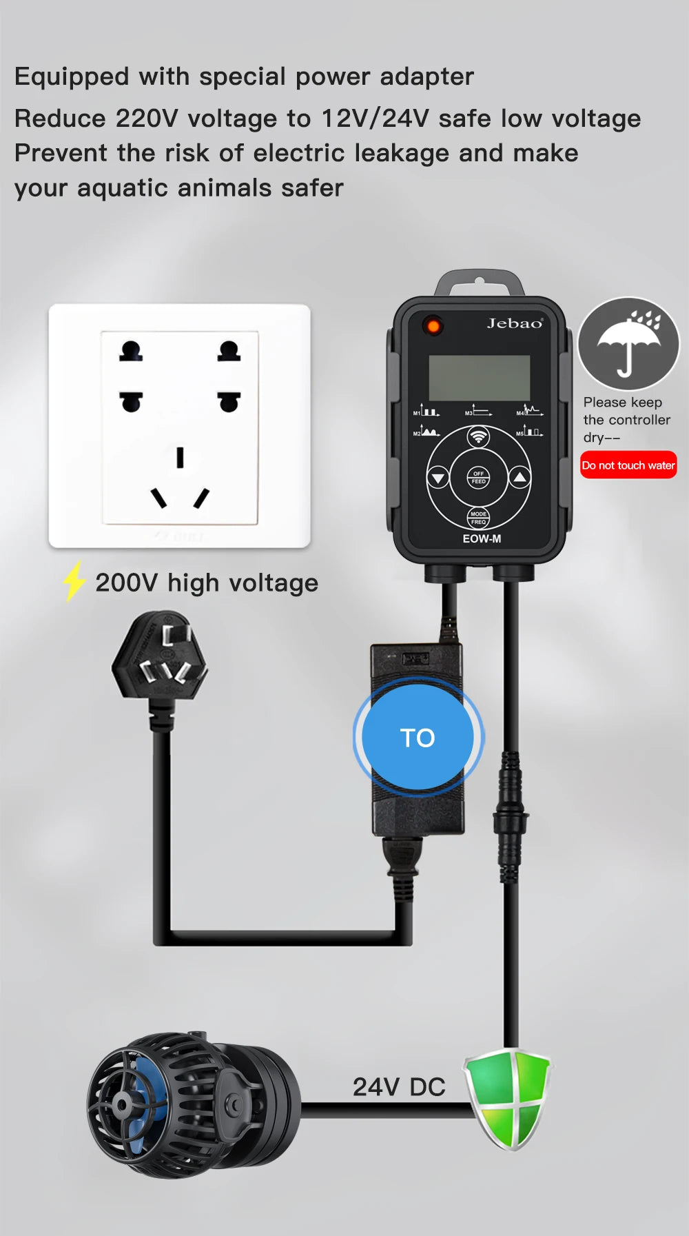 Jebao Jecod New EOW Aquarium Wave Maker Water Pump Filter 12V 24V Fountain Pump Fish Tank WIFI Ultra Quiet Frequency Smart Pump