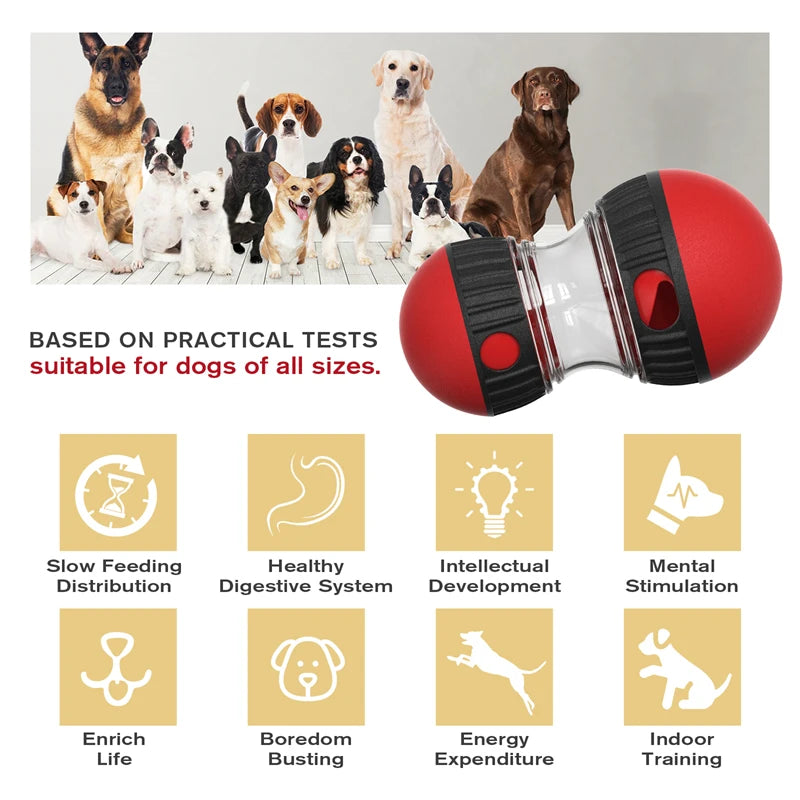 Interactive Dog Toy Rolling Ball