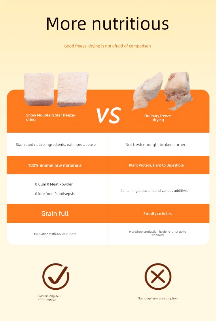 Freeze-Dried Chicken Cat & Dog Snacks