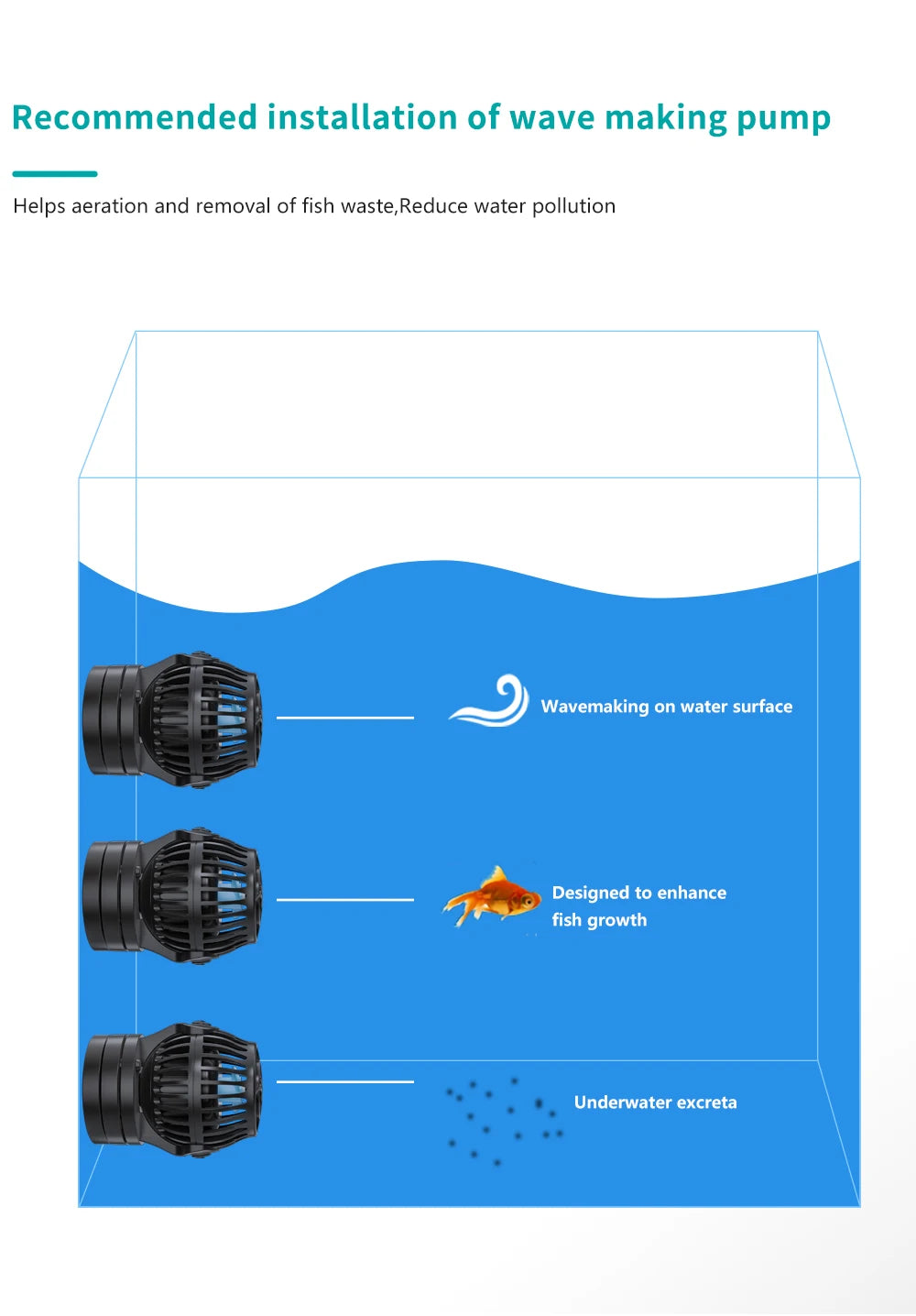Jebao Jecod New EOW Aquarium Wave Maker Water Pump Filter 12V 24V Fountain Pump Fish Tank WIFI Ultra Quiet Frequency Smart Pump