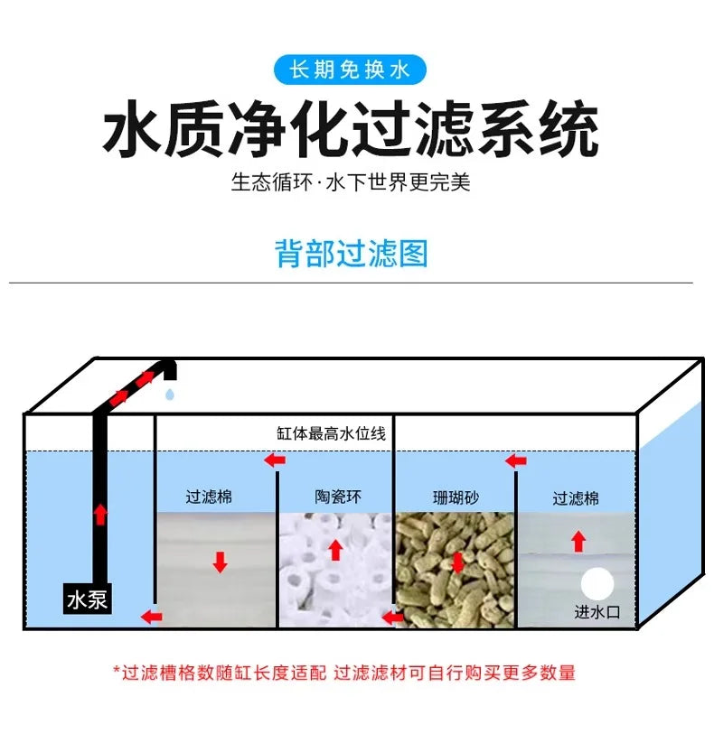 ZK Super White Fish Tank Aquarium Living Room Floor Home Partition Screen Bottom Filter Fish Tank