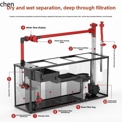 XL ultra-white glass fish tank living room large bottom filter ecological aquarium household arowana tank