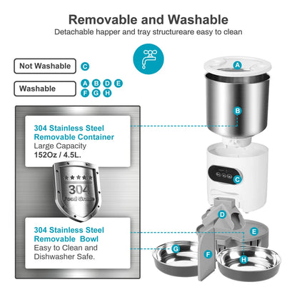 Smart Pet Feeder Automatic Food Dispenser