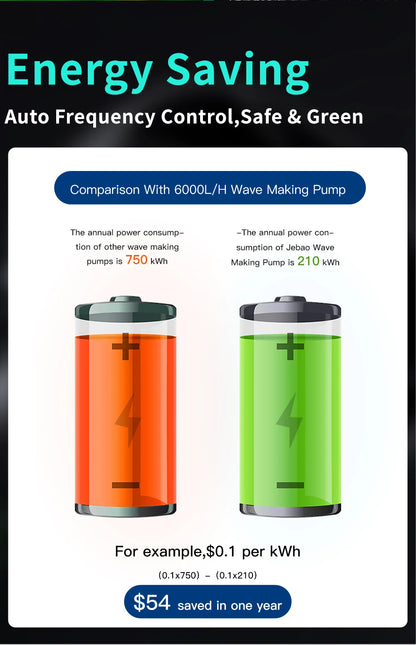 Jebao Jecod New EOW Aquarium Wave Maker Water Pump Filter 12V 24V Fountain Pump Fish Tank WIFI Ultra Quiet Frequency Smart Pump