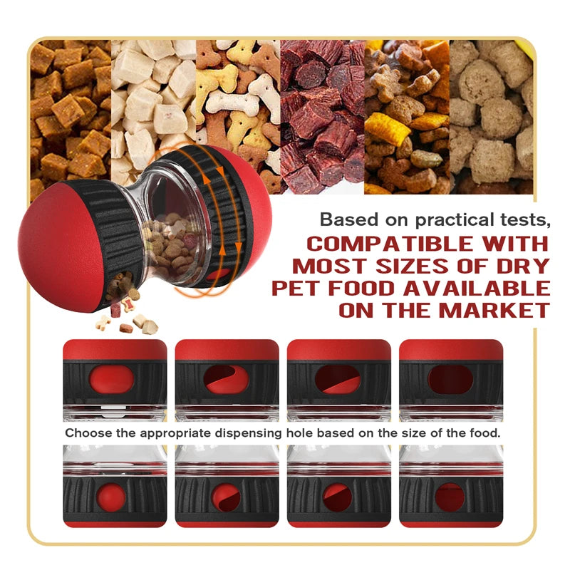 Interactive Dog Toy Rolling Ball