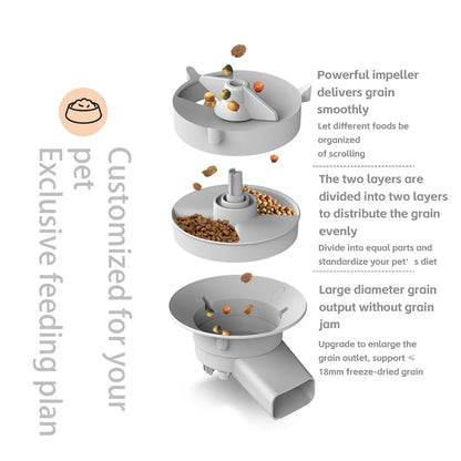Smart Cat Feeder with Camera