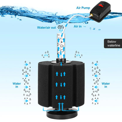Water Fairy Biochemical Cotton Filter  SG-2810 SG-2811 Mini Fish Tank Pneumatic Filter Silent Narcissus Sponge Filter Aquarium