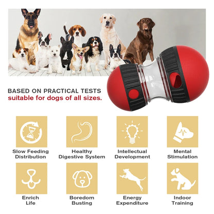 Interactive Dog Toy Rolling Ball