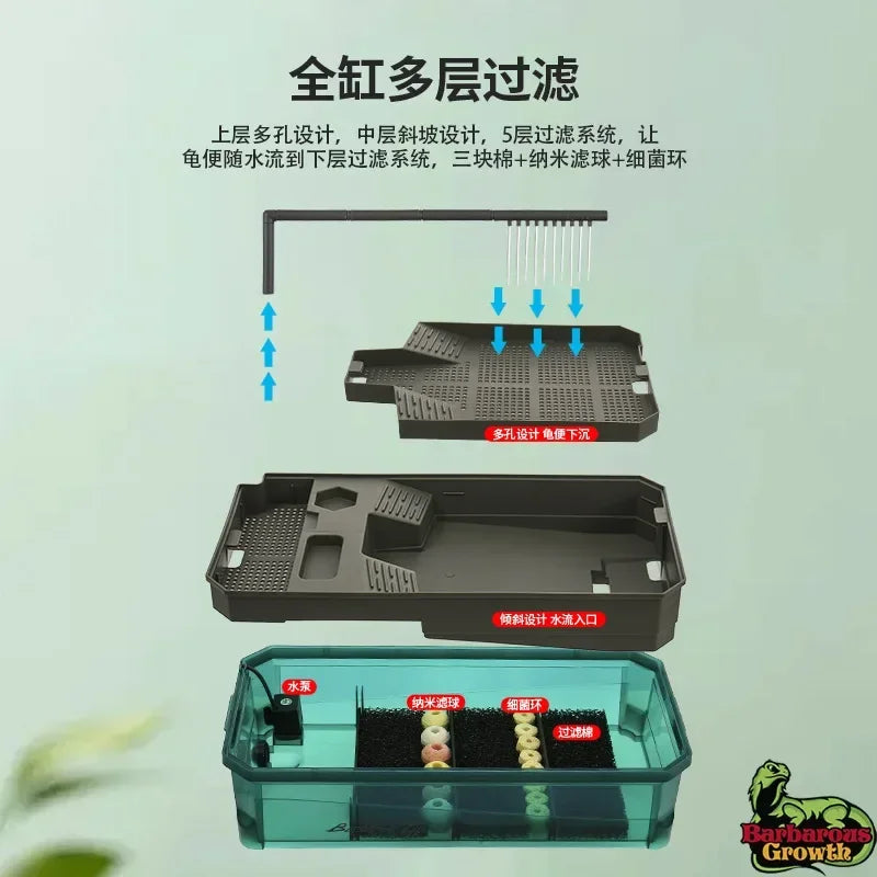 Plastic Transparent Turtle Tank House with Areas To Breed Feed Swim Bask Indoor Enclosure Water Turtles Cage Reptile Habitat