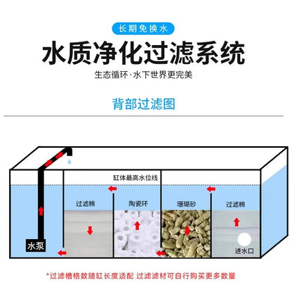 ZK Super White Fish Tank Aquarium Living Room Floor Home Partition Screen Bottom Filter Fish Tank